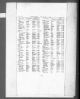 England & Wales, Civil Registration Birth Index, 1916-2007 England & Wales, Civil Registration Birth Index, 1916-2007