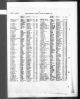 England & Wales, Civil Registration Birth Index, 1916-2007