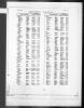 England & Wales, Civil Registration Marriage Index, 1916-2005