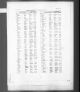 England & Wales, Civil Registration Marriage Index, 1916-2005