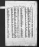 England & Wales, Civil Registration Marriage Index, 1916-2005